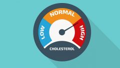 Yüksek Kolesterol Belirtileri ve Tedavi Yöntemleri