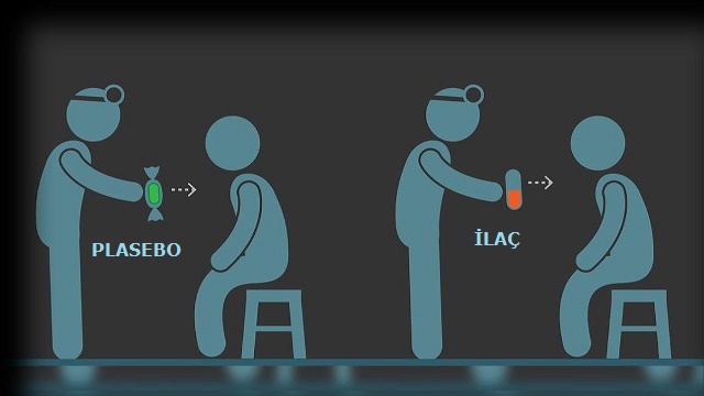 Plasebo Etkisi Nedir?