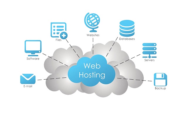 Hosting Nedir? Hosting Seçerken Nelere Dikkat Edilmelidir?